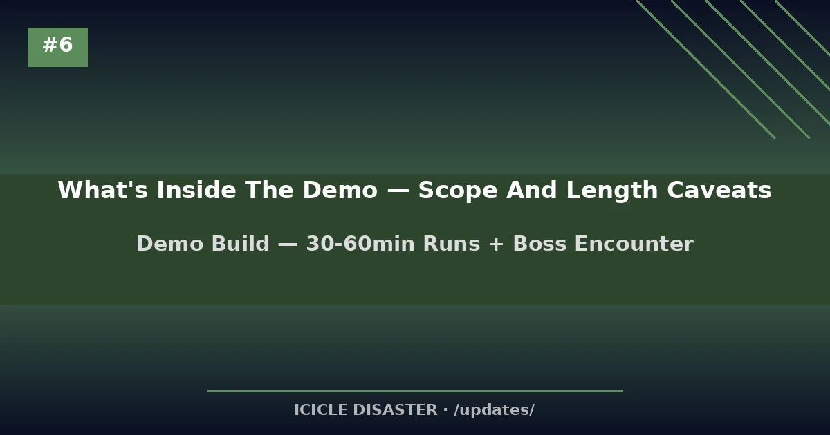 Hyperwired demo build scope — 30-60min runs and boss encounter content