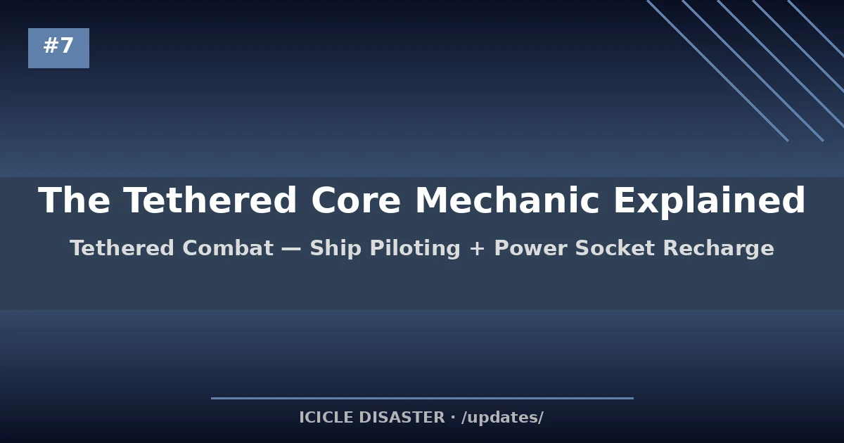 Tethered combat core mechanic — ship piloting plus power socket weapon recharge