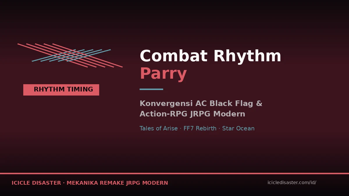 Visualisasi combat rhythm parry — konvergensi AC Black Flag Resynced dengan action-RPG JRPG modern seperti Tales of Arise, FF7 Rebirth, dan Star Ocean