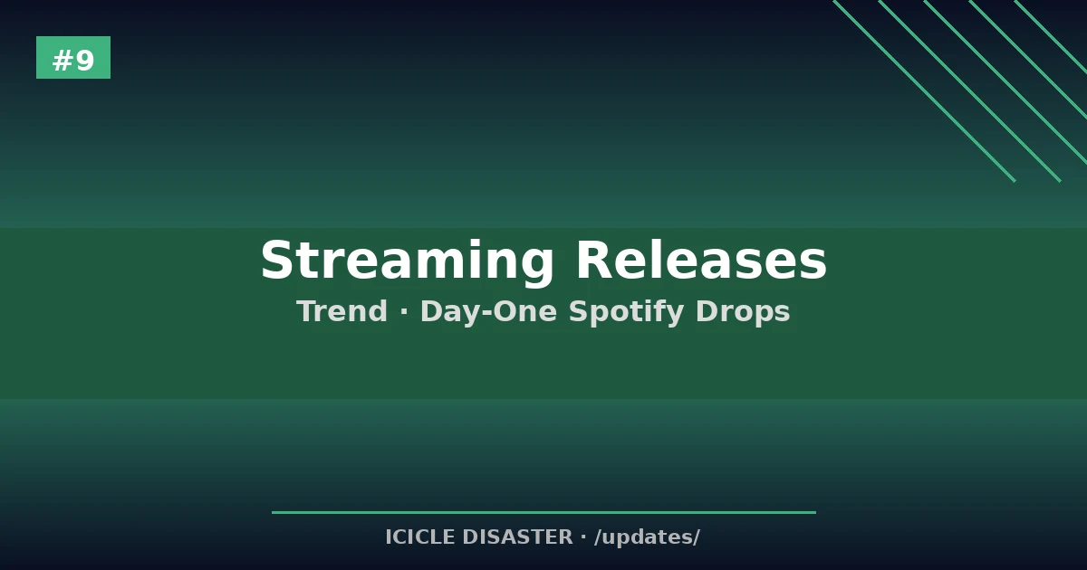Day-One Streaming Releases