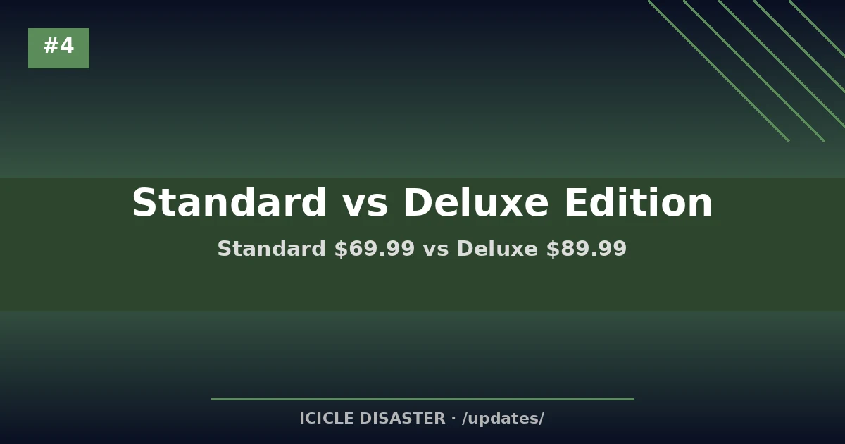 LEGO Batman Standard vs Deluxe Edition pricing breakdown