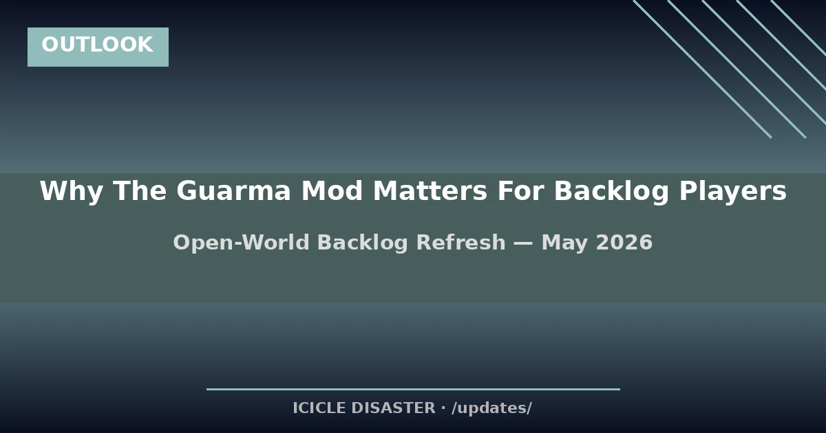 Open-world backlog refresh window May 2026