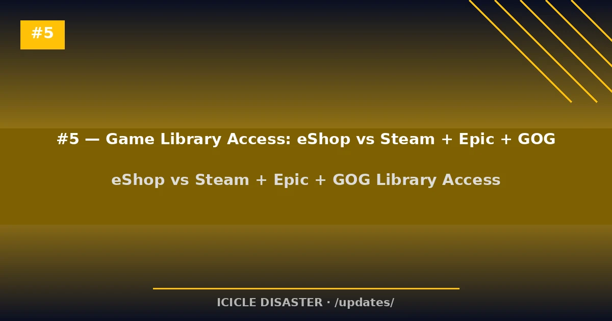 eShop vs Steam + Epic + GOG Library Access