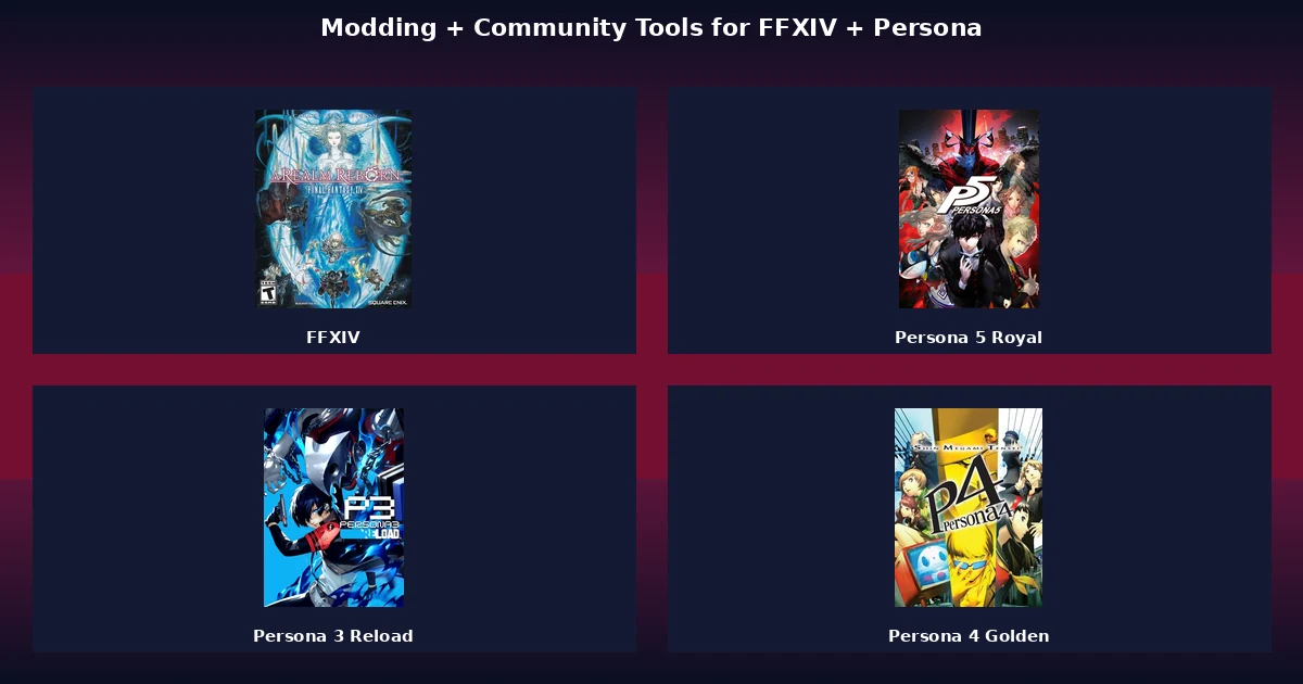 #3 — Modding + Community Tools for FFXIV + Persona