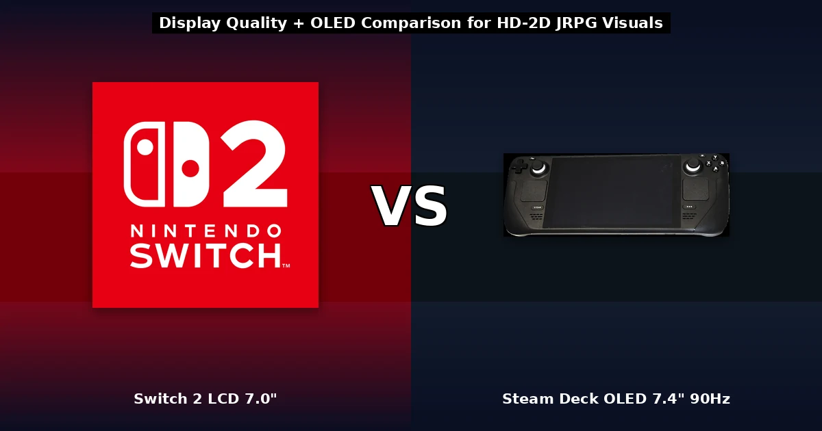 #10 — Display Quality + OLED Comparison for HD-2D JRPG Visuals