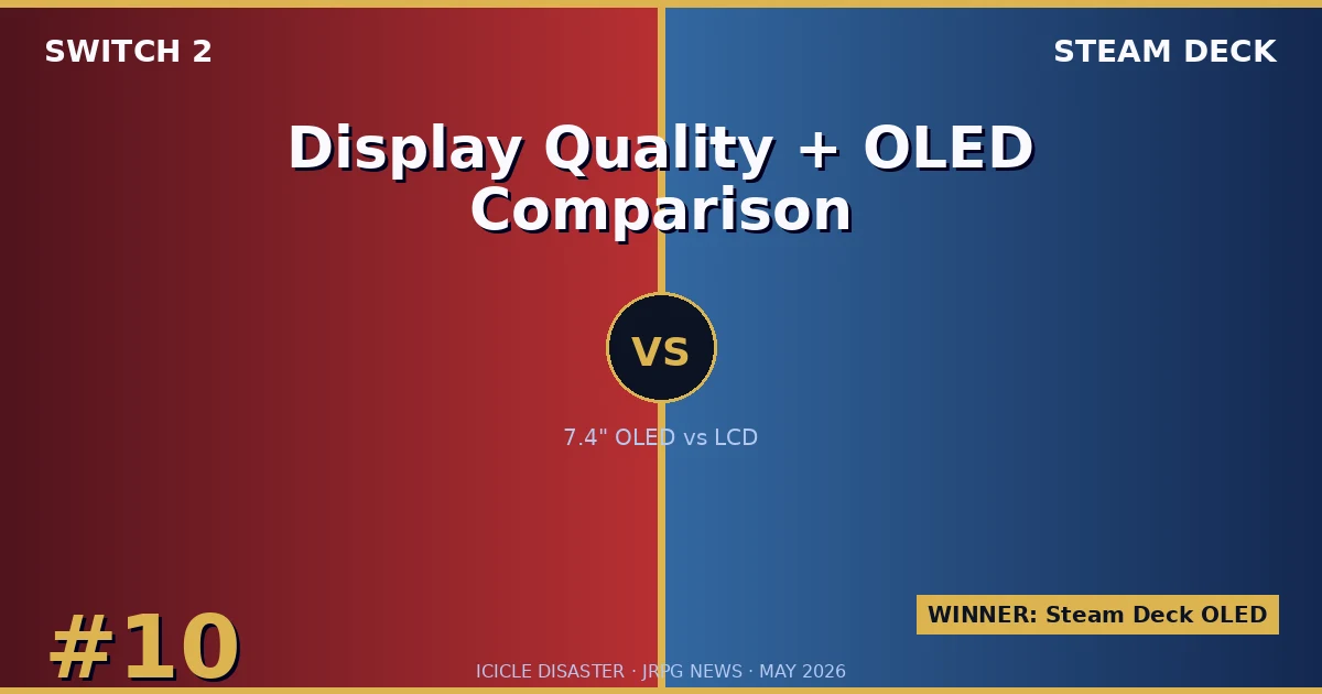 Display Quality + OLED Comparison for HD-2D JRPG Visuals