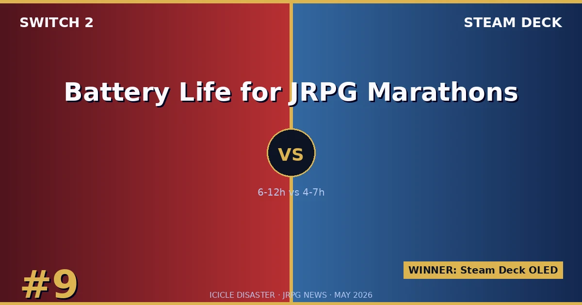 Battery Life for JRPG Marathon Sessions