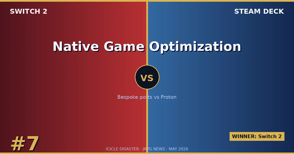 Native Game Optimization: Bespoke Ports vs Proton