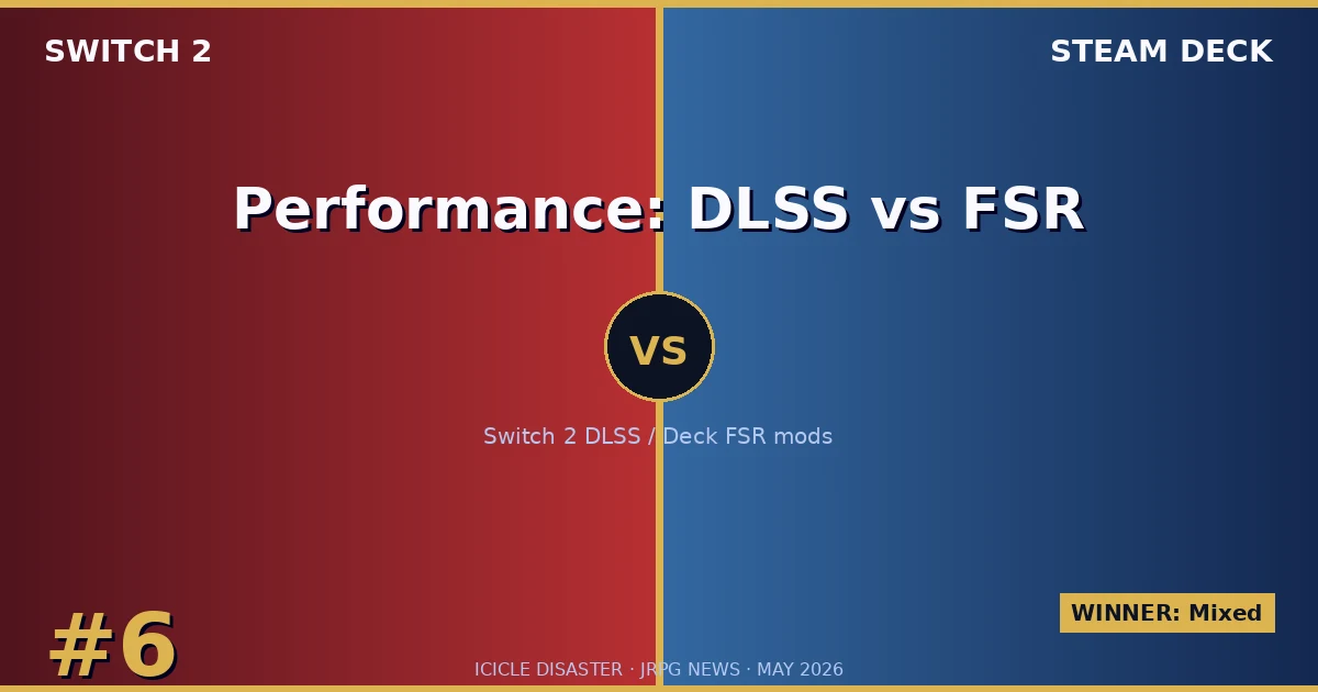 Performance: DLSS vs FSR Upscaling for JRPG Rendering