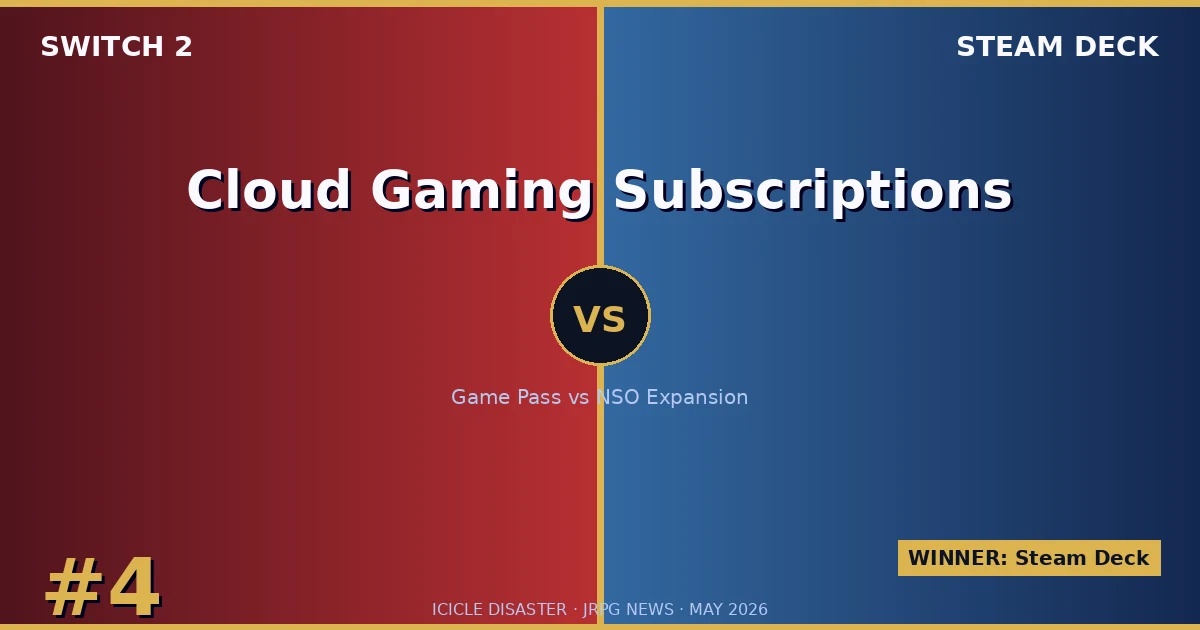 Cloud Gaming: NSO Expansion vs Xbox Game Pass Ultimate