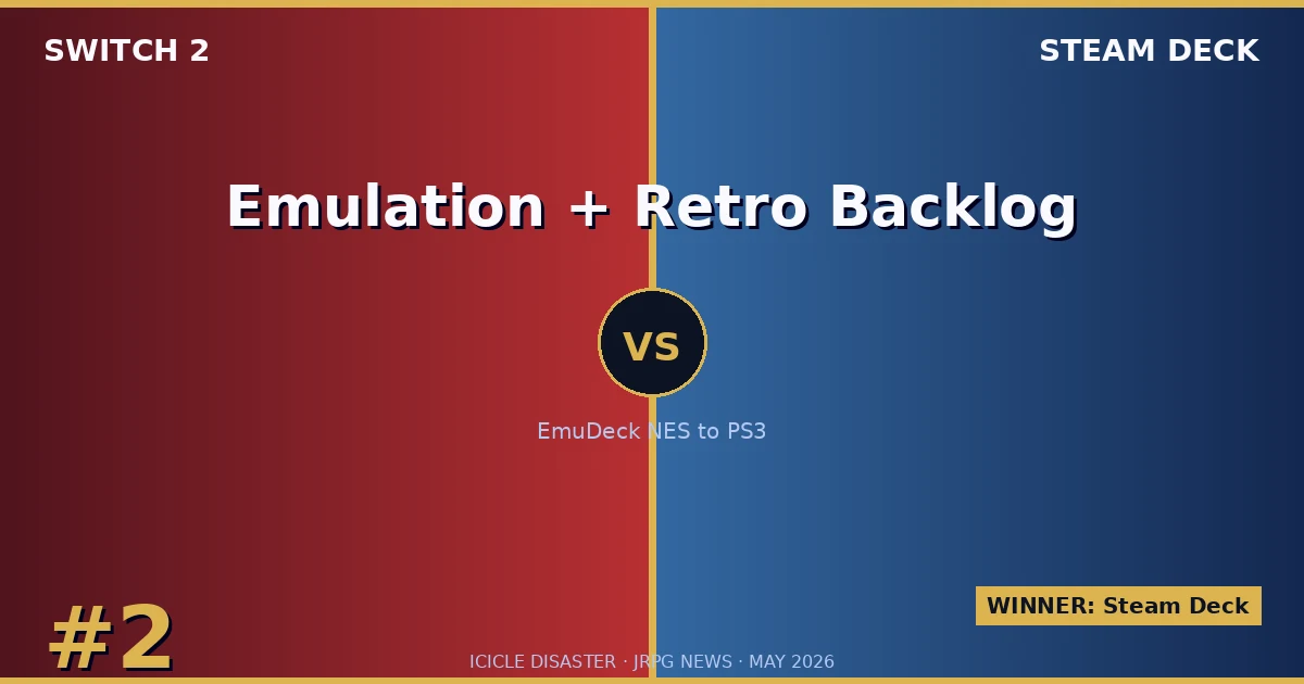 Emulation + Retro JRPG Backlog Access (NES → PS3)