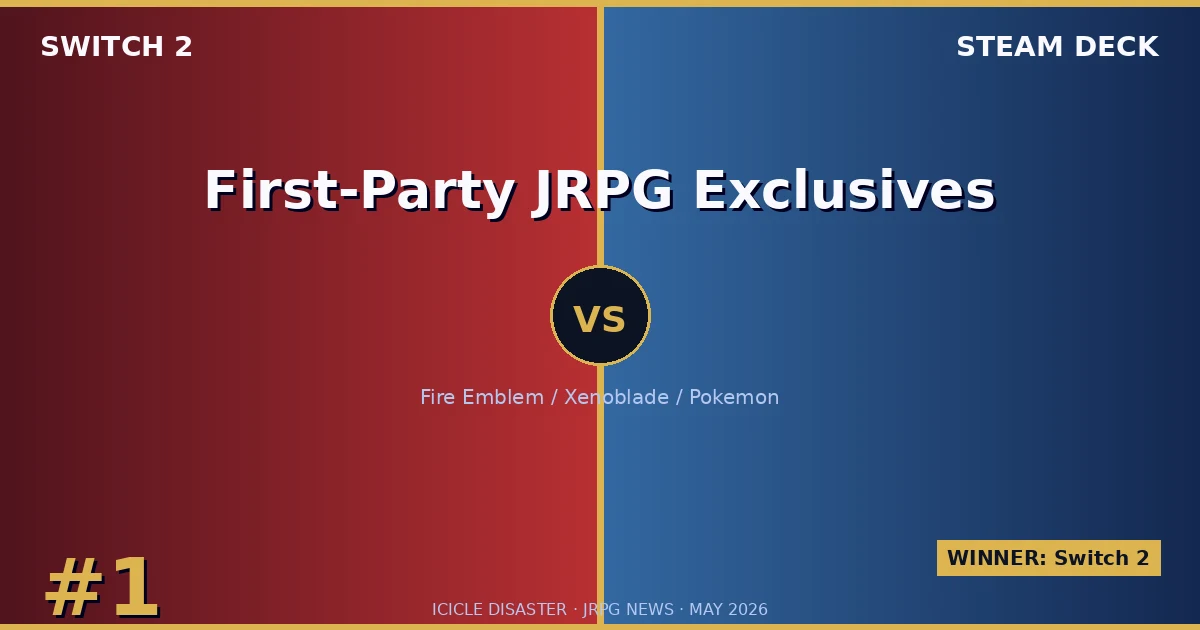 First-Party JRPG Exclusives (Fire Emblem / Xenoblade / Pokemon)