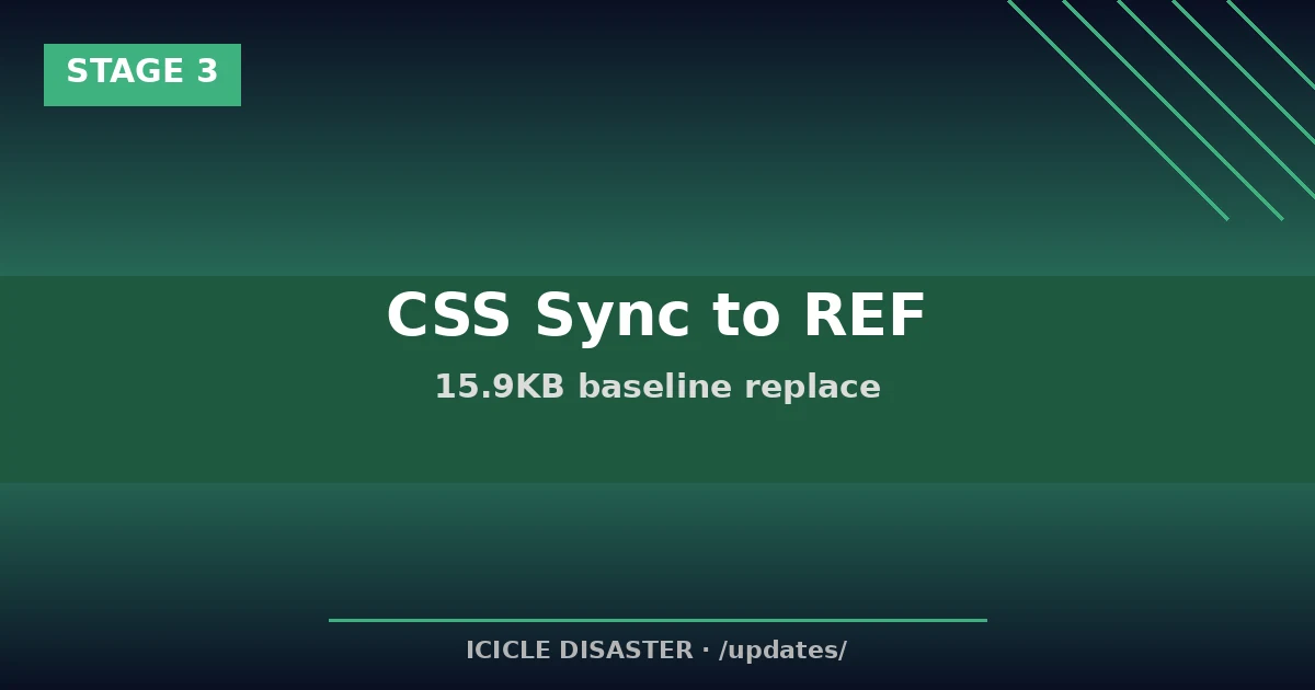 REF style block overwrites freshly-emitted CSS