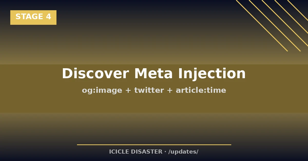 og:image set + twitter set + article timestamps