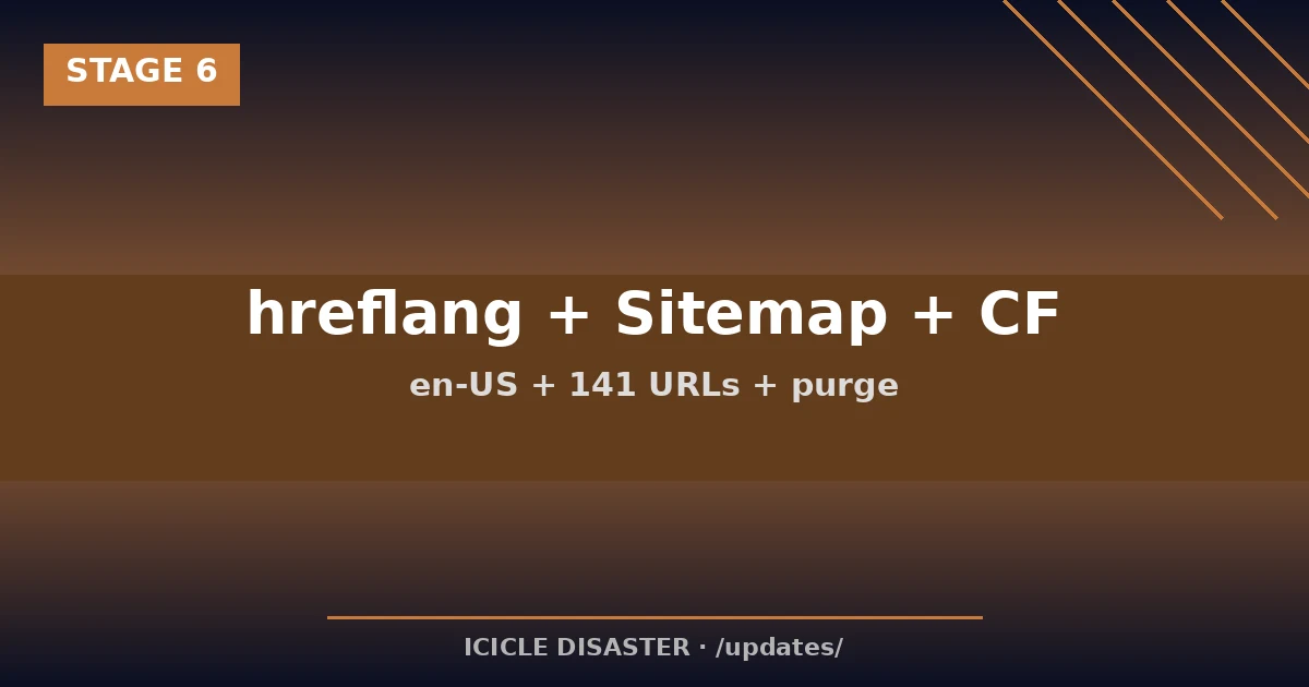 en-US alternate + 141 URLs + purge incl hero