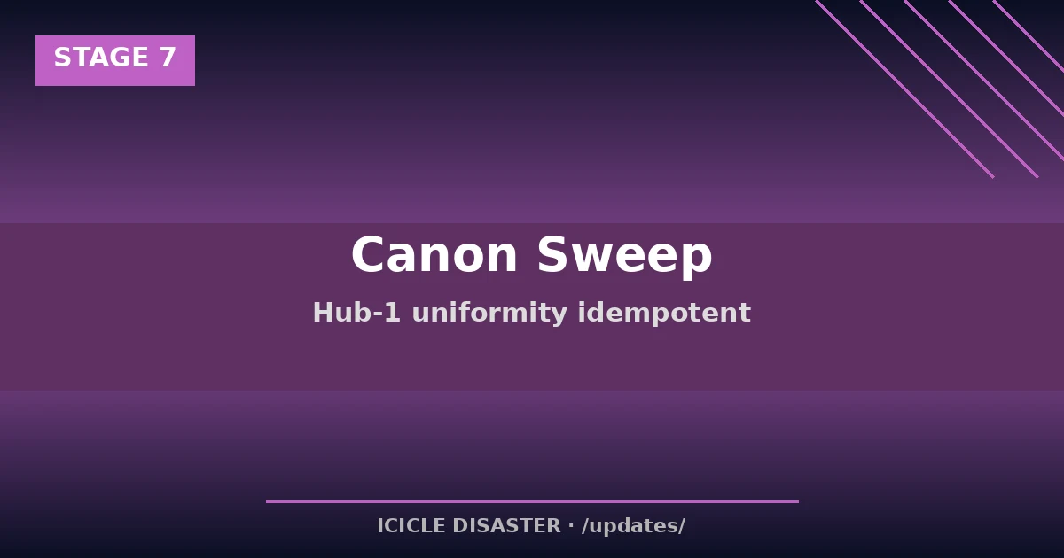 Hub-1 uniformity idempotent helper