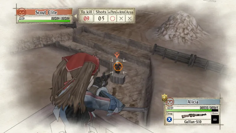 Valkyria Chronicles squad selection — the Potentials system giving each soldier unique personality-driven combat traits